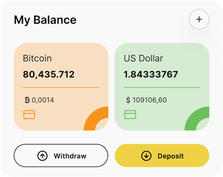 Fossentix automated trading solution — dashboard overview